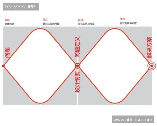 兄弟篮球官网设计理念与用户体验优化探讨